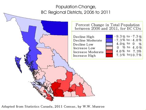 towns in bc by population.